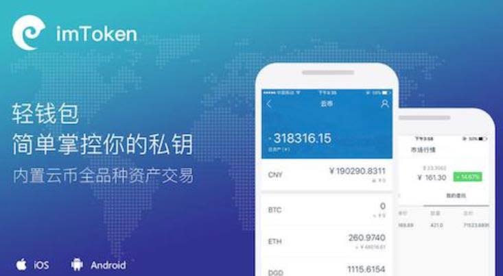 高效安全的数字资产管理工具